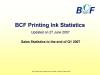 BCF printing ink sales statistics